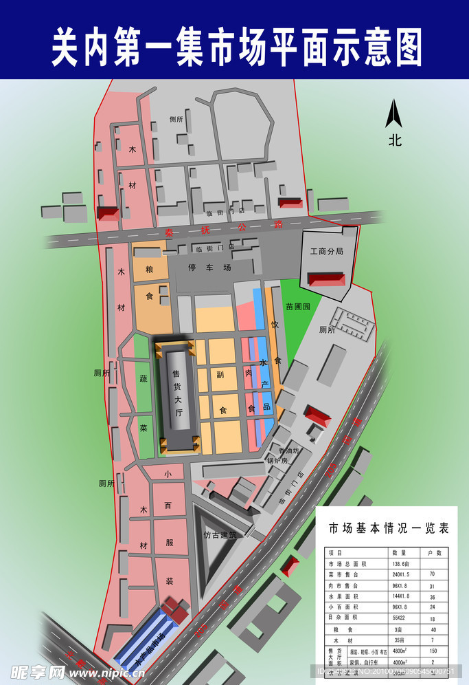 抚宁县牛头崖市场示意图