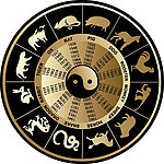 12生肖矢量素材