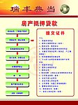 房产抵押贷款
