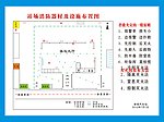车站站场消防和布置图