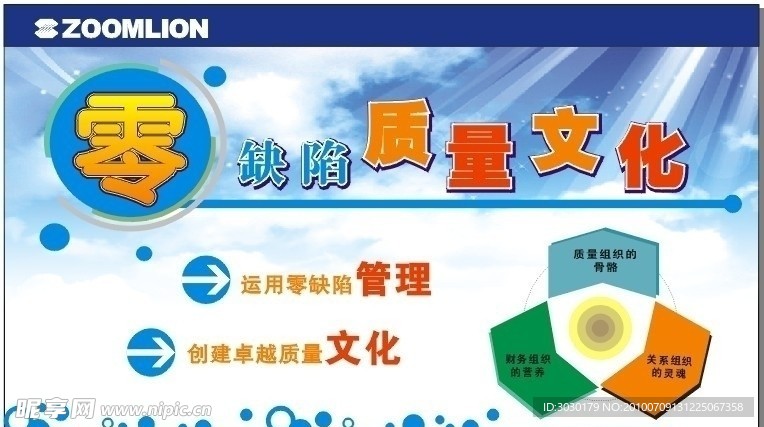 零缺陷质量文化