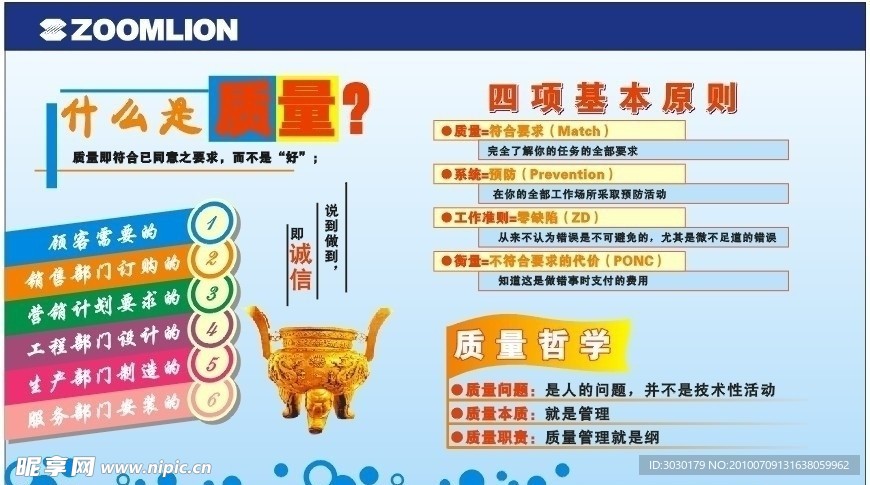 零缺陷质量文化