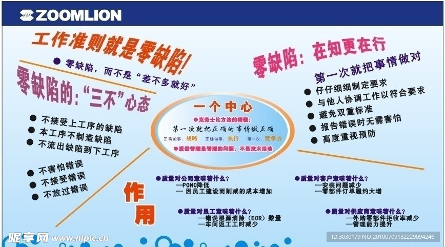 零缺陷质量文化