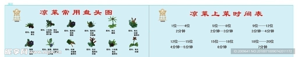 盘头图
