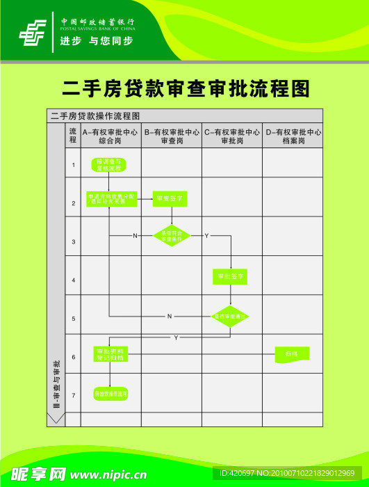 制度牌海报设计