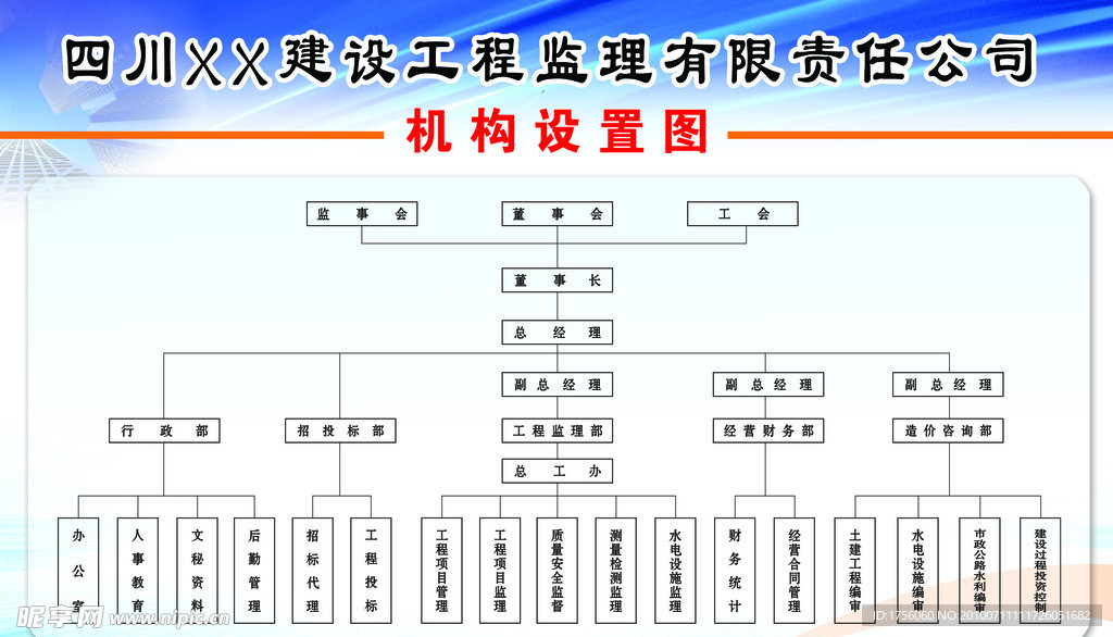 机构设置图