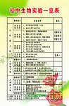 初中生物实验一览表
