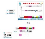 配电箱