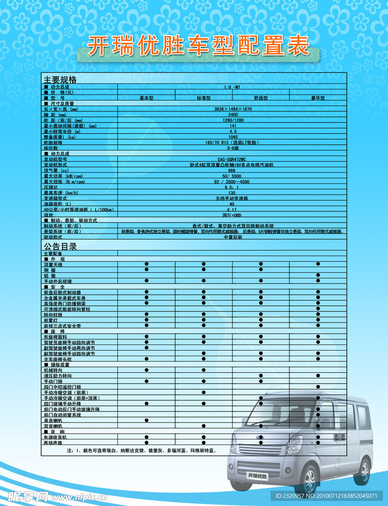 优胜配置表