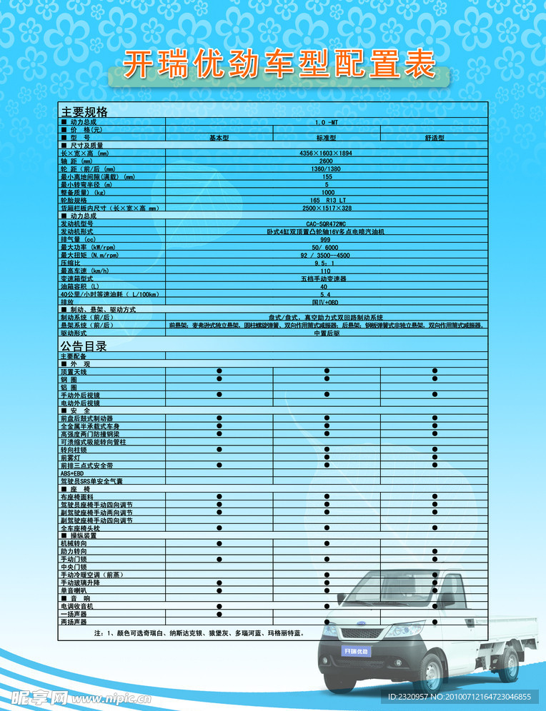 优劲配置表