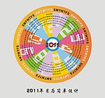 2011年月历简单设计
