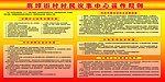 村民议事制度