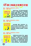 6S第二阶段