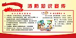 儿童防火知识