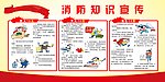 消防知识宣传