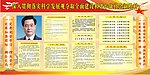 党支部宣传栏