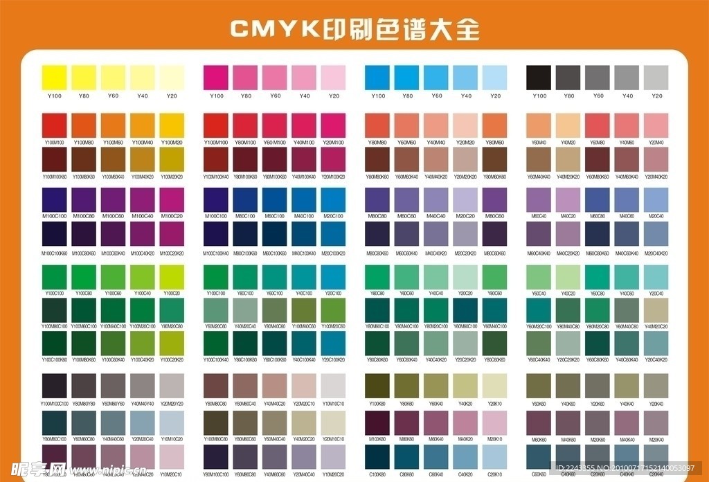 CMYK色谱