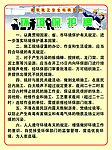 环境保护牌