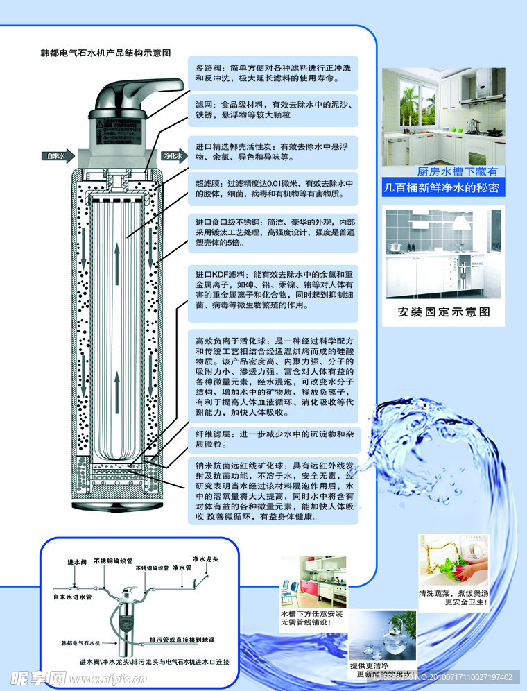 水机宣传单背面