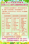 体检优惠信息