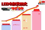 电视的历史