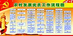 党员工作流程图