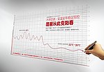 地产广告