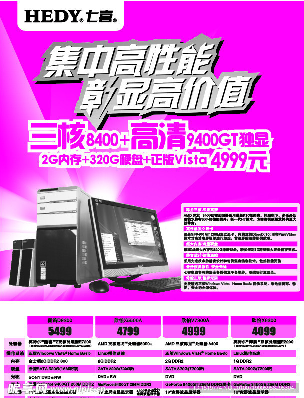 HEDY七喜 喜笛D8200 PC单张 DM