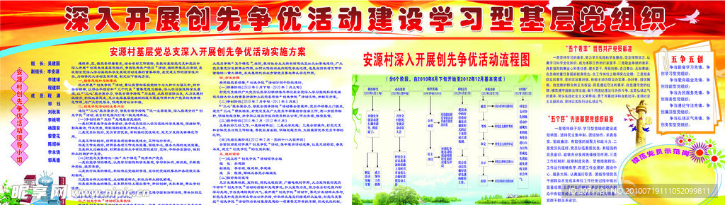 安源村创先争优活动宣传栏