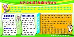 社区卫生服务健康教育处方