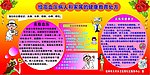 血压病人 健康教育处方