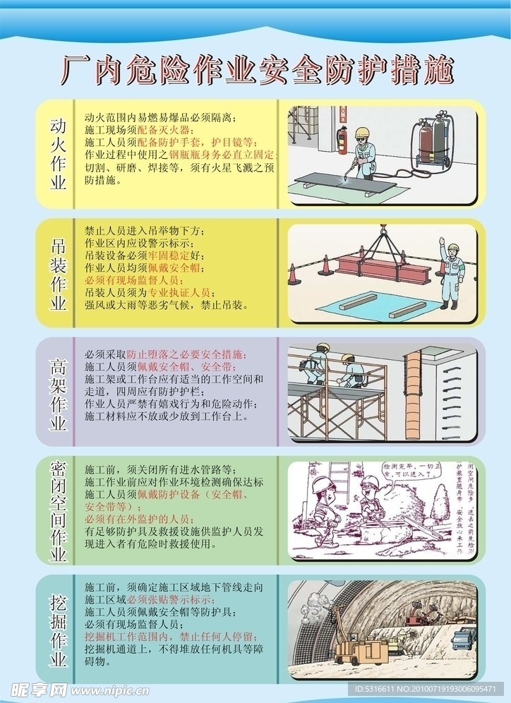厂内危险作业安全防护措施