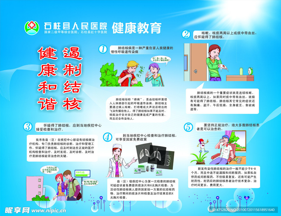 肺结核常识