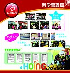 红缨教育科学管理篇