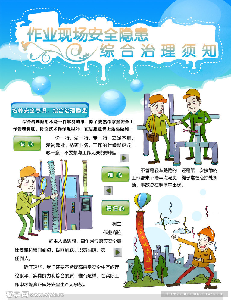 安全隐患宣传挂画