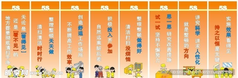 5S标语