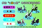 以旧换新