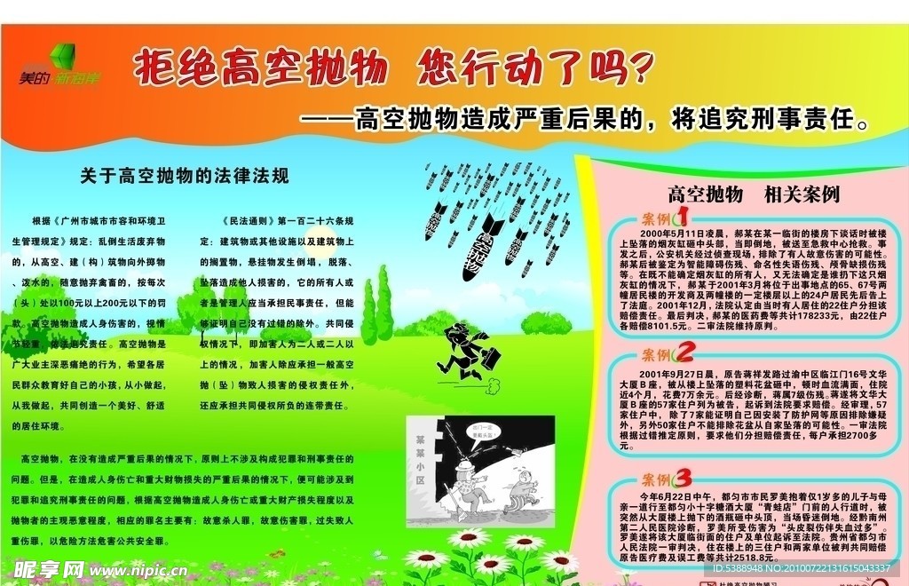 小区物业高空抛物海报