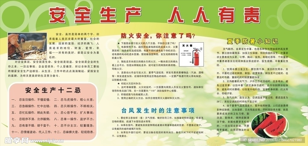 安全生产人人有责 宣传栏