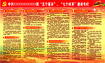 党的各类制度
