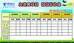 电信大战三季度