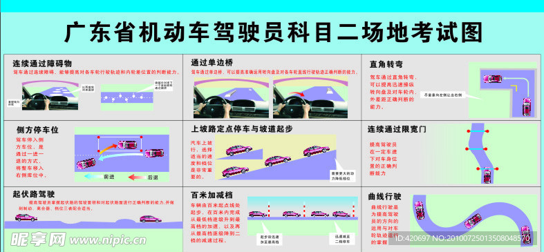 汽车考试图宣传栏