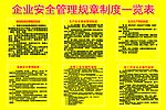 企业安全制度