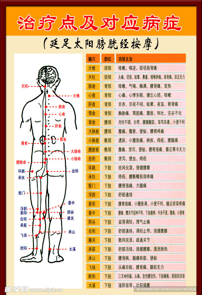按摩