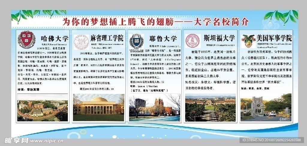 名牌大学