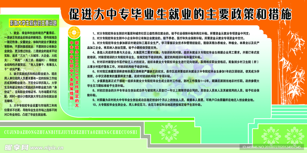 大中专就业
