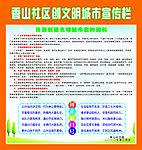 创文明城市宣传栏