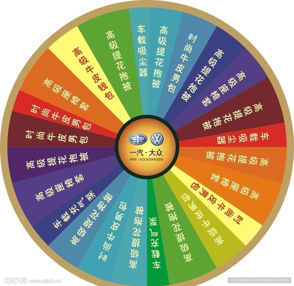 转盘