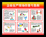 急救方式