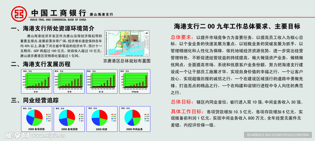 工商银行宣传栏